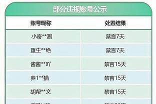 西媒：弗里克已经在和德科谈巴萨的阵容规划，他想要奥斯梅恩